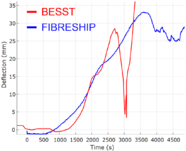 Draft Pacheco-Blazquez 560433773-image12.png