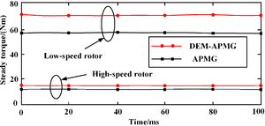 Draft Wang 148112157-image23-c.png