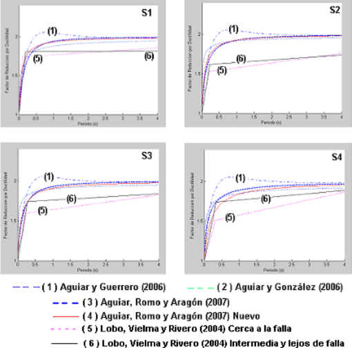 Draft Samper 263272875-image284.png