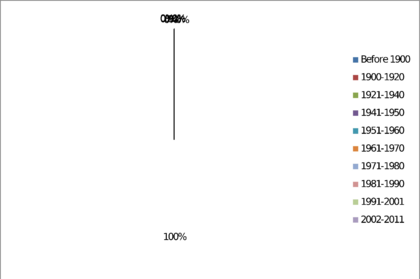 Draft Samper 474784898-image191.png