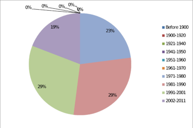 Draft Samper 474784898-image196.png