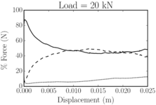 Draft Samper 552093892-test-Ch6Fig31e.png