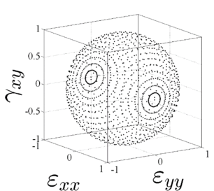 Zaghi et al 2018c-image7-c.png