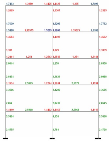 Draft Samper 263272875-image497.png