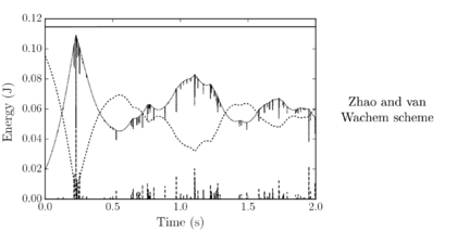 Draft Samper 552093892-test-Ch5Fig33c.png