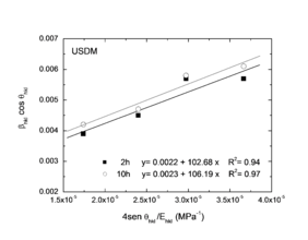 Feijoo et al 2018a-image10-c.png