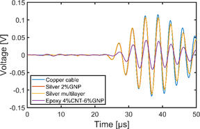 Review 199156902404-image10.png