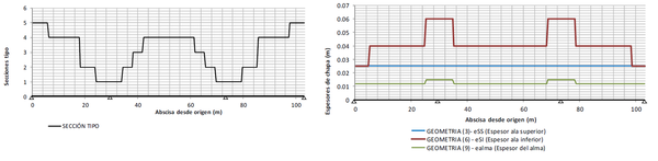 Review Baraibar Baraibar 2018a-image9.png