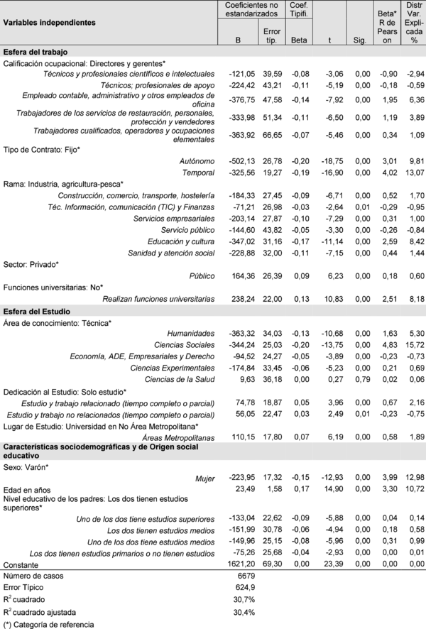 Troiano 2018a-image13.png