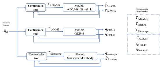 Draft Guzman 241694494-image10-c.png