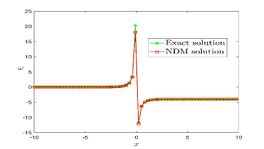 Draft Hagag 831060637-image10.jpeg