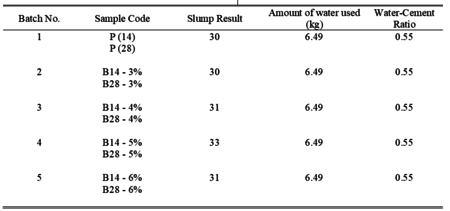 '<spanid='_Toc137534626'></span>'