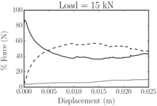 Draft Samper 552093892-test-Ch6Fig31d.png