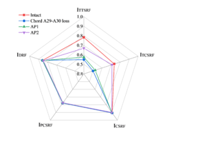 Draft Zheng 398024113-image29-c.png