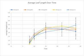 Review 855074334749-image16.png