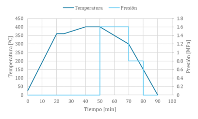 Draft Gonzalez-Jimenez 401013995-image2.png