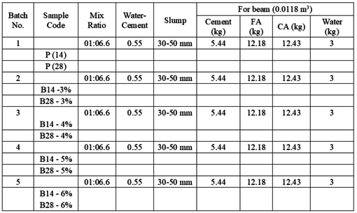 Draft Quezon 358647720-image12.png