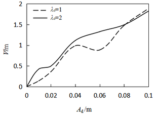 Draft Wu 262937957-image67.png