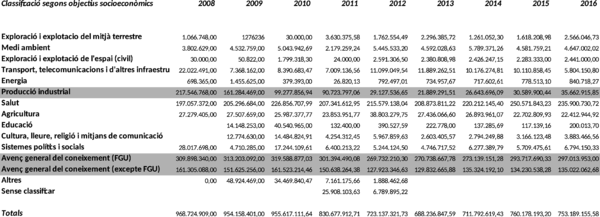 Review Ferràs 2018b-image5.png