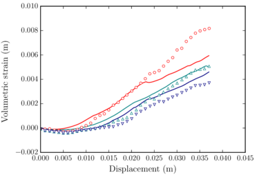 Draft Samper 552093892-test-Ch6Fig18b.png