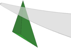Intersection patterns with double cut edges - These figures show situations in which edges of the tetrahedra are cut twice each by the upper and the lower wing surface.