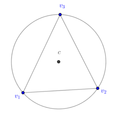 Review 239195285364 2549 NewCircumscribedTriangle00.png