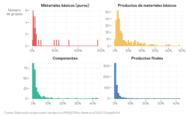 Draft Linares 373501472-image3.png