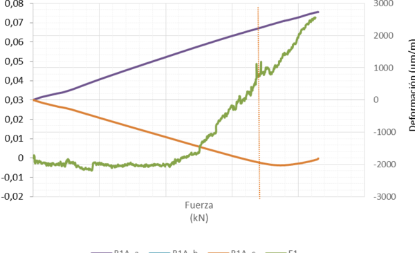 Garcia-Nieto et al 2019a-image15-c.png