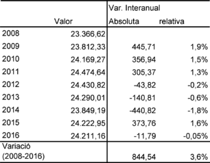 Ginesta 2018b-image11.png