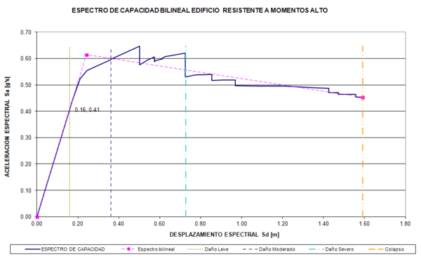 Draft BERMUDEZ MEJIA 295431901-image22.png