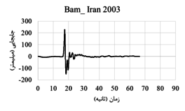 Draft Dashti Naserabadi 878970429-image8.png