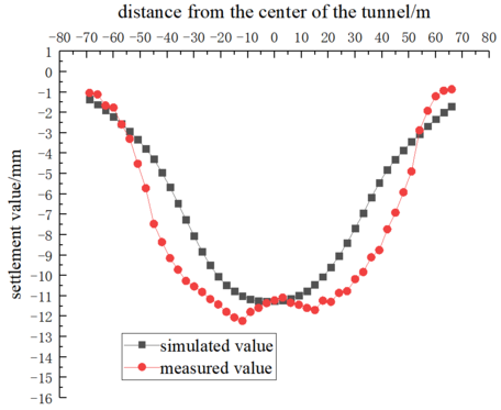 Draft Zhongxiang 374164140-image22.png