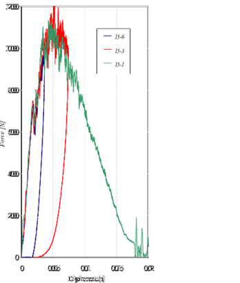 Riera et al 2017a-image7.png