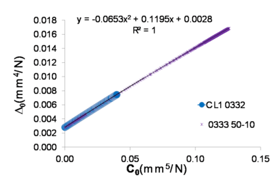 Draft Arrese 387243607-image3-c.png