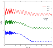 Draft NI 433889080-image185.png