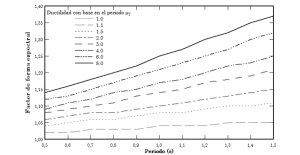Draft Samper 161526550-image81-c.png