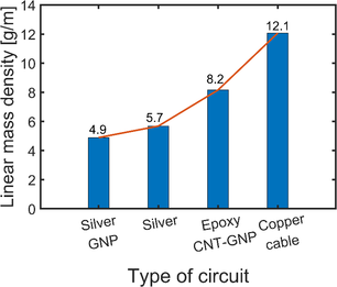 Review 199156902404-image4.png
