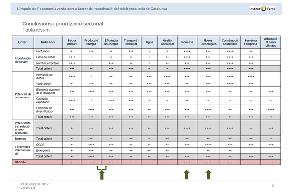 Draft Izard 782676436-image1-c.png