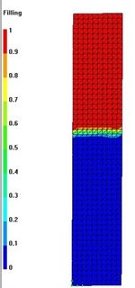 Harismendy et al 2018b-image11-c.jpeg