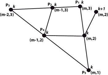 Review 589691150467-test-fig07.png