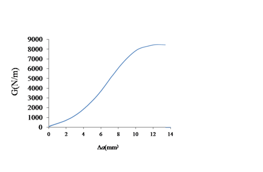 Arrese et al 2018a-image16-c.png