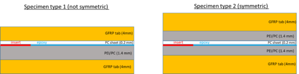 Blanco et al 2022a-image18.png