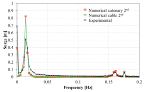Draft Garcia-Espinosa 291836717-image28.png