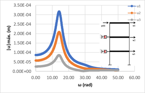 Draft Zaltron 287705376-image34.png