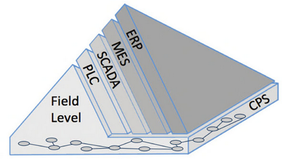 Draft mas-Albaigès 123118800-image8.png