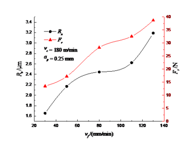 Review 895193022210-image11-c.png