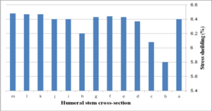 Draft Heidari 601543490-image62.png