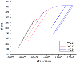 Review 737505923211-image42.png