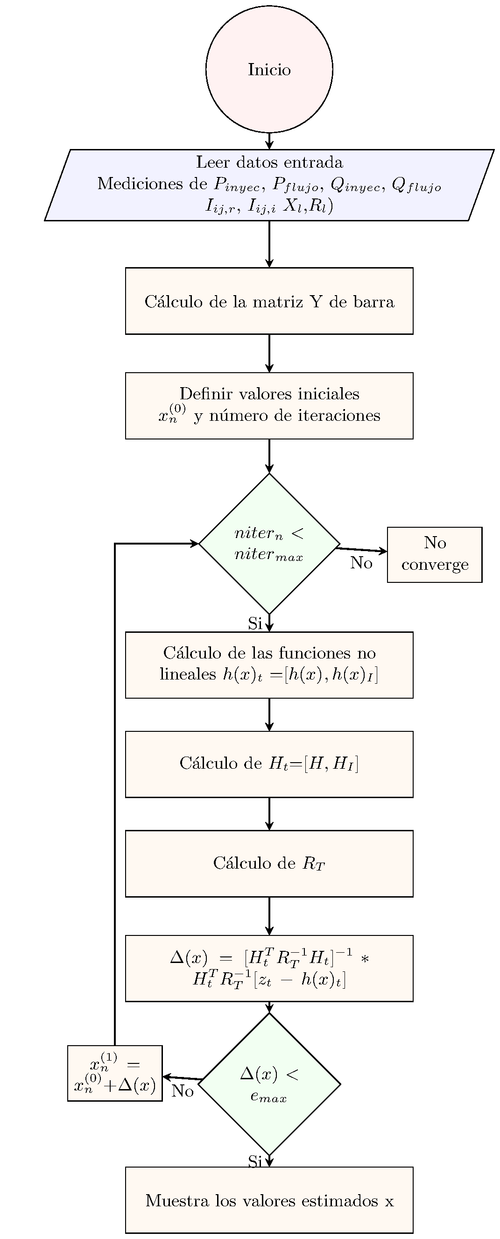 Draft Carrion 806950875-picture-e523ef.png