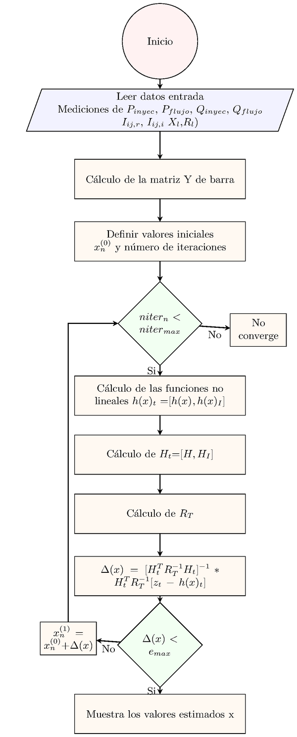 Draft Carrion 806950875-picture-e523ef.png